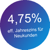 Barclaycard Neukundenangebot Barclaycard Neukundenangebot