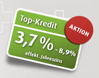 norisbank Top-Kredit norisbank Top-Kredit