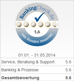BankingCheck Award 2014 - Beste Bank Berlin 2014