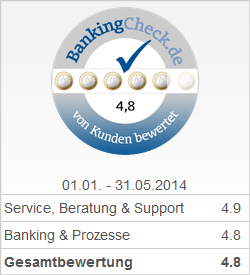 BankingCheck Award 2014 - 2. Platz Beste Filialbank 2014