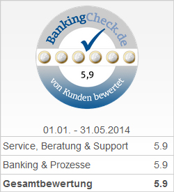 BankingCheck Award 2014 - Bester Paymentdienst 2014