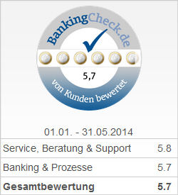 BankingCheck Award 2014 - 2. Platz Paymentdienst 2014