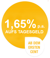 Renault Bank direkt Tagesgeld mit 1,65% Zinsen | BankingCheck.de