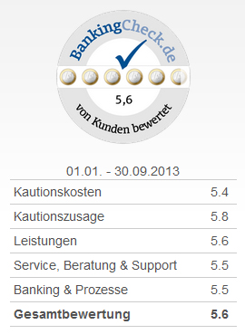 BankingCheck Award 2013 - Beste Mietkaution 2013