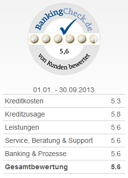 BankingCheck Award 2013 - 2. Platz Ratenkredit 2013