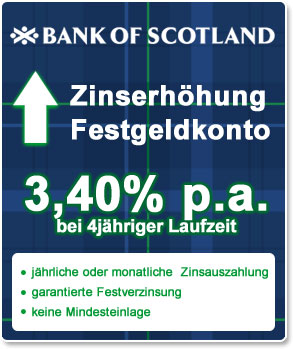 Bank of Scotland Festgeld 48 Monate