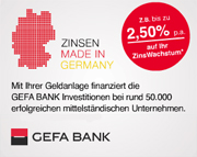GEFA Bank Zinswachstum