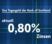 Bank of Scotland Tagesgeld
