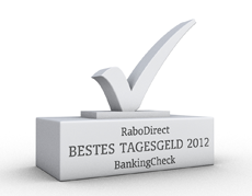Bestes Tagesgeld 2012 - RaboDirect