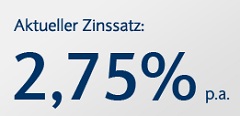 2,75% Zinsen beim Barclays LeitzinsPlus Tagesgeld