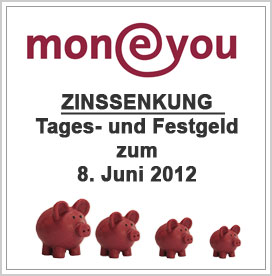 MoneyYou Tagesgeld und Festgeld MoneyYou Tagesgeld und Festgeld