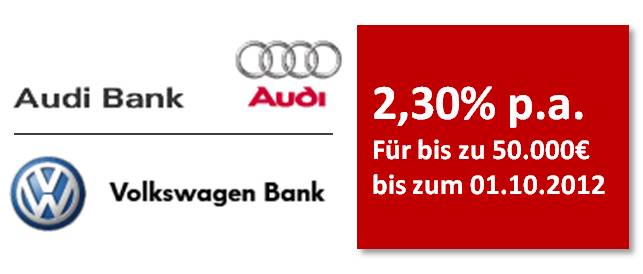 Audi Bank 