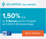 ATLANTICO Europa Festgeld - Zinssenkung zum 1. April 2016