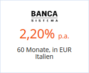 Banca Sistema Festgeld mit bis zu 2,20% Zinsen p.a.