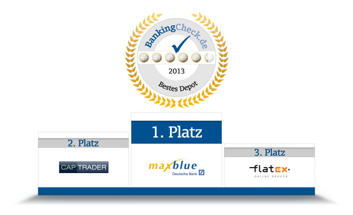Die besten Depotkonten 2013