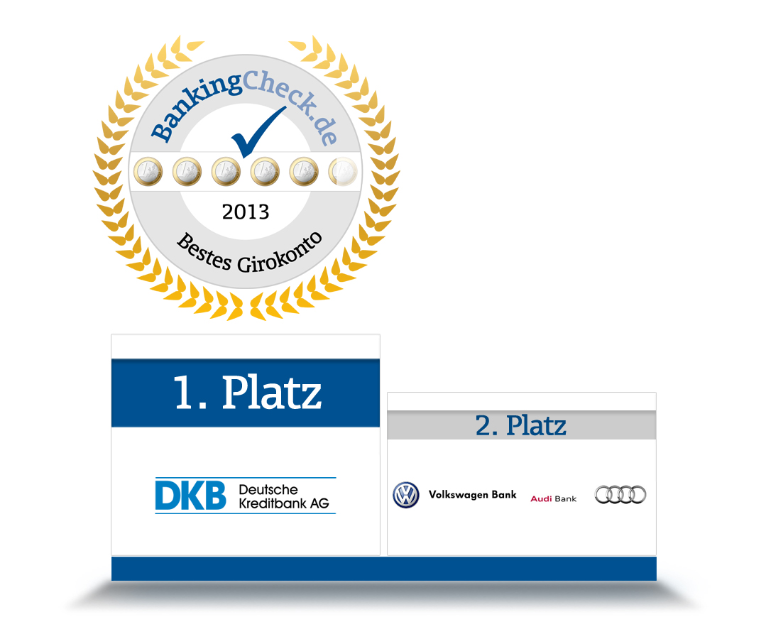 Die besten Girokonten 2013 Die besten Girokonten 2013