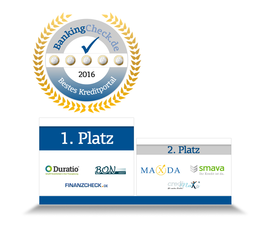 BankingCheck Award 2016 - Kreditportal