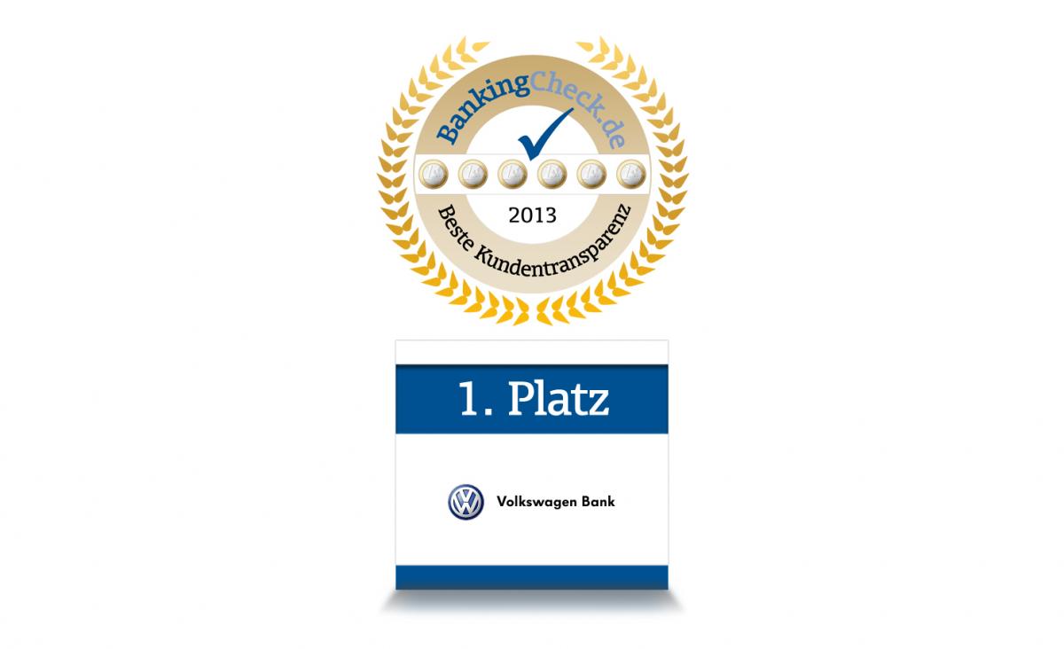 Die beste Kundentransparenz 2013