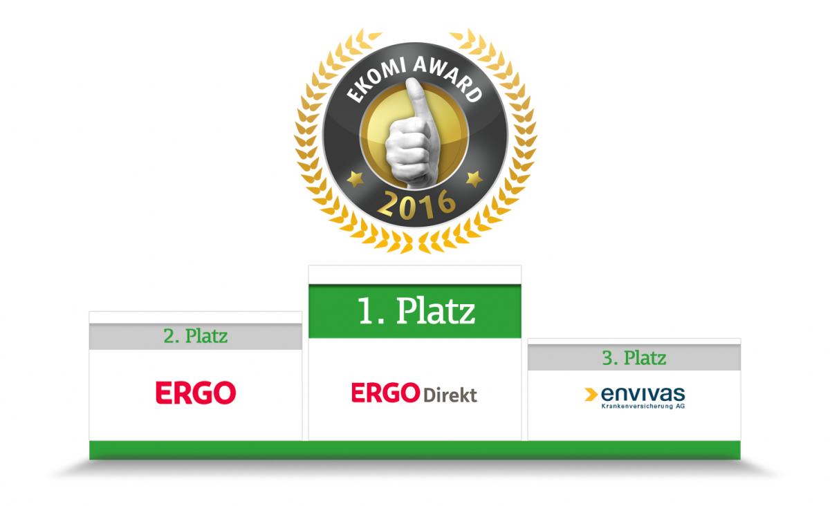 eKomi Award 2016 - Kundentransparenz