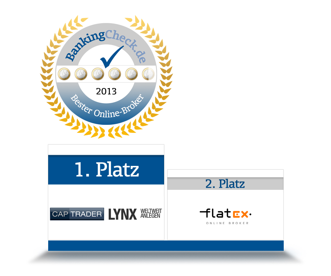 Die besten Online-Broker 2013 Die besten Online-Broker 2013