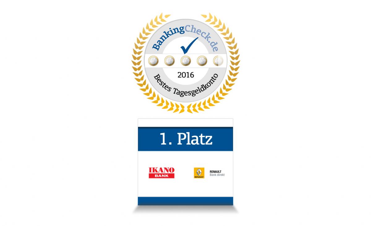 Die besten Tagesgeldkonten 2016