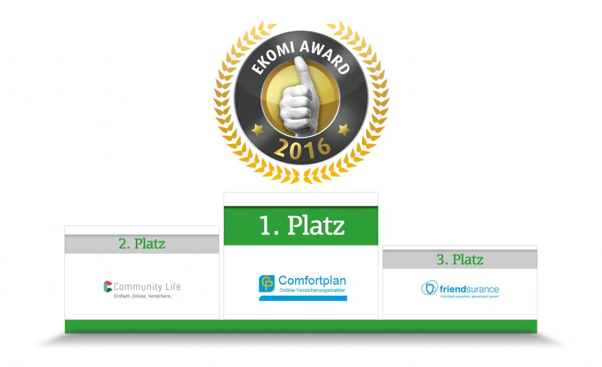 eKomi Award 2016 - Vermittler