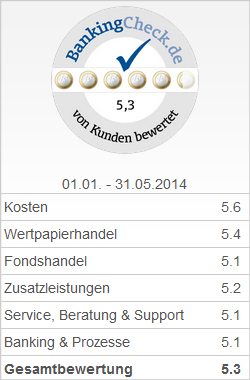 BankingCheck Award - Bestes Depotkonto 2014