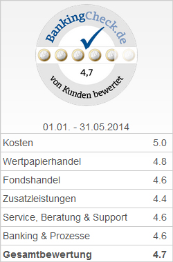 BankingCheck Award 2013 - 2. Platz Depotkonto 2013