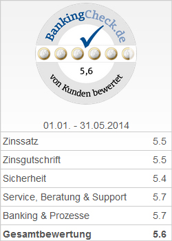 BankingCheck Award - Bestes Festgeldkonto 2014