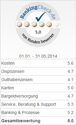BankingCheck Award - 2. Platz Girokonto 2014