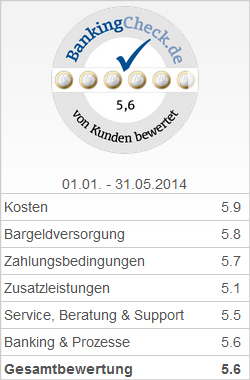BankingCheck Award - Beste Kreditkarte 2014