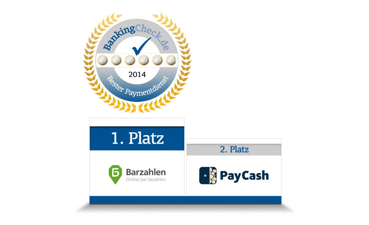 Der beste Paymentdienst 2014