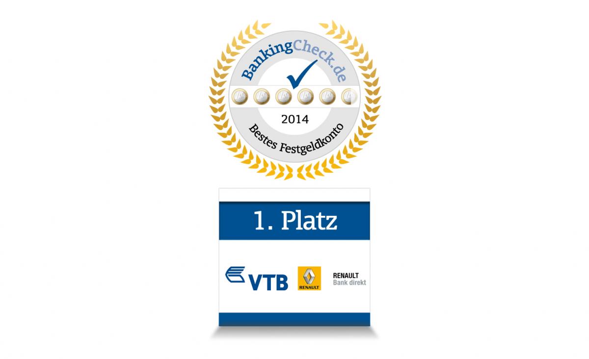 Die besten Festgeldkonten 2014