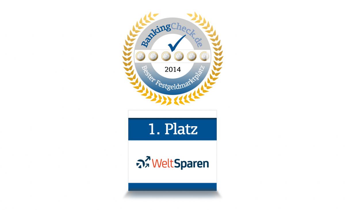 Der beste Festgeldmarktplatz 2014