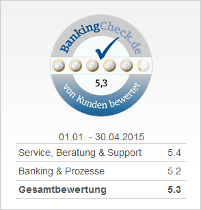 Gesamtbewertung - Platz 3 Filianbank - Santander Bank 