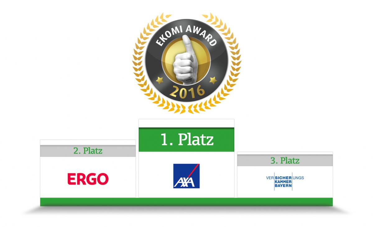 eKomi Award 2016 - bester Agenturvertrieb