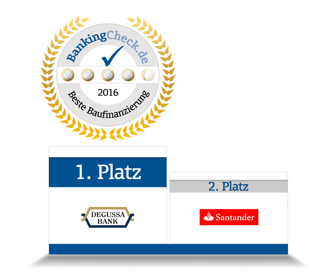 Die besten Baufinanzierungen 2016