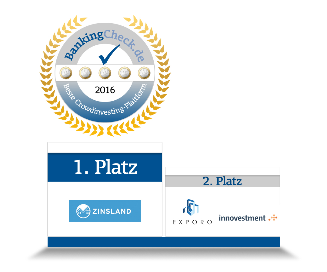 Die beste Crowdinvesting-Plattform 2016