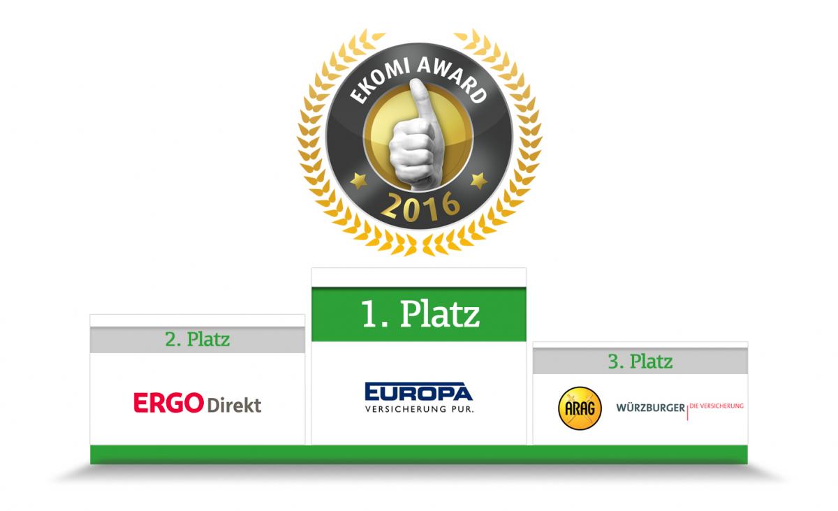 eKomi Award 2016 - Bester Direktversicherer