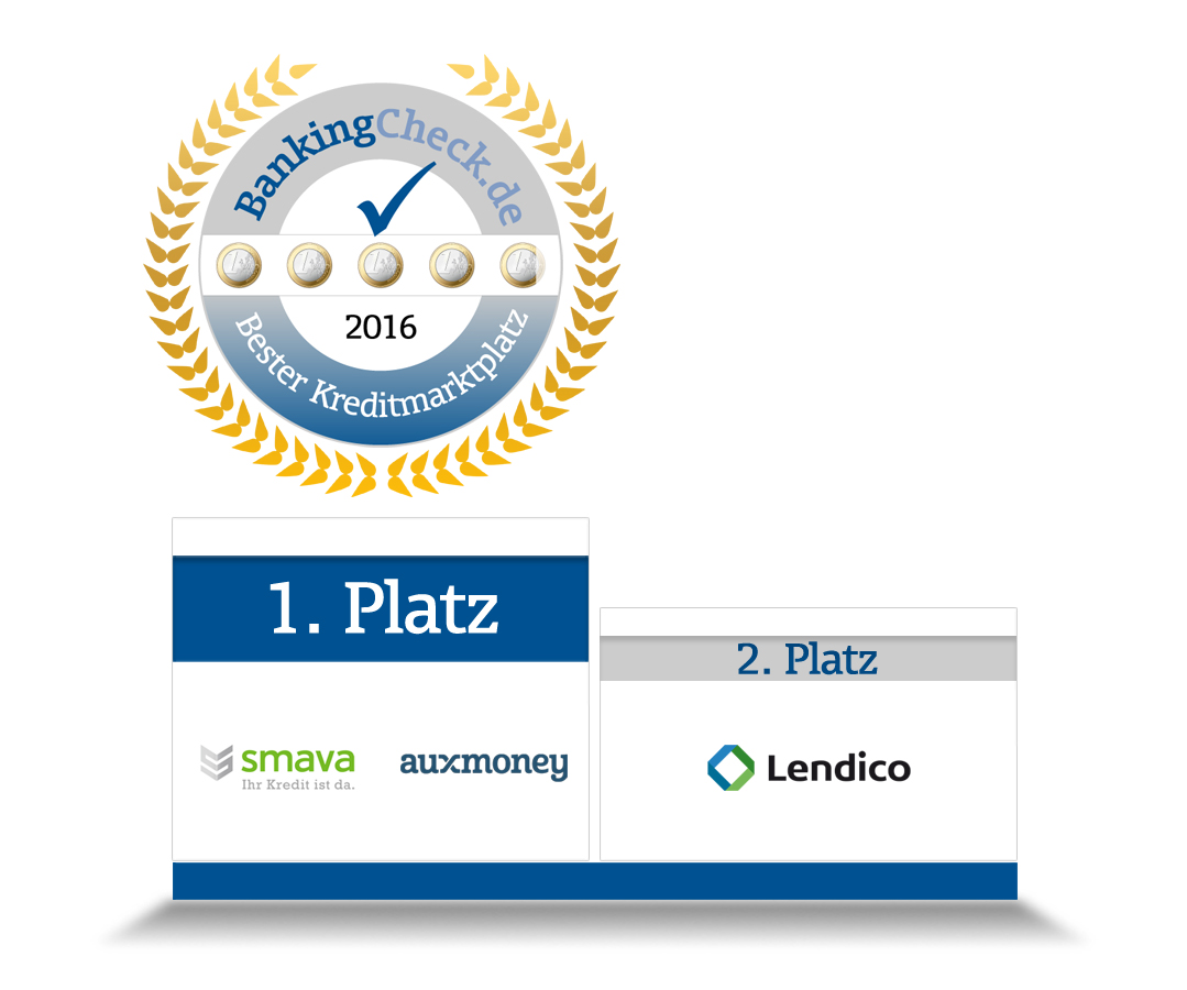Der beste Kreditmarktplatz 2016 Der beste Kreditmarktplatz 2016