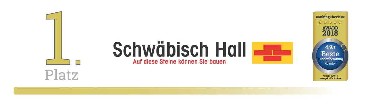 1. Platz bei den eKomi Award in der Kategorie Kundenberatung