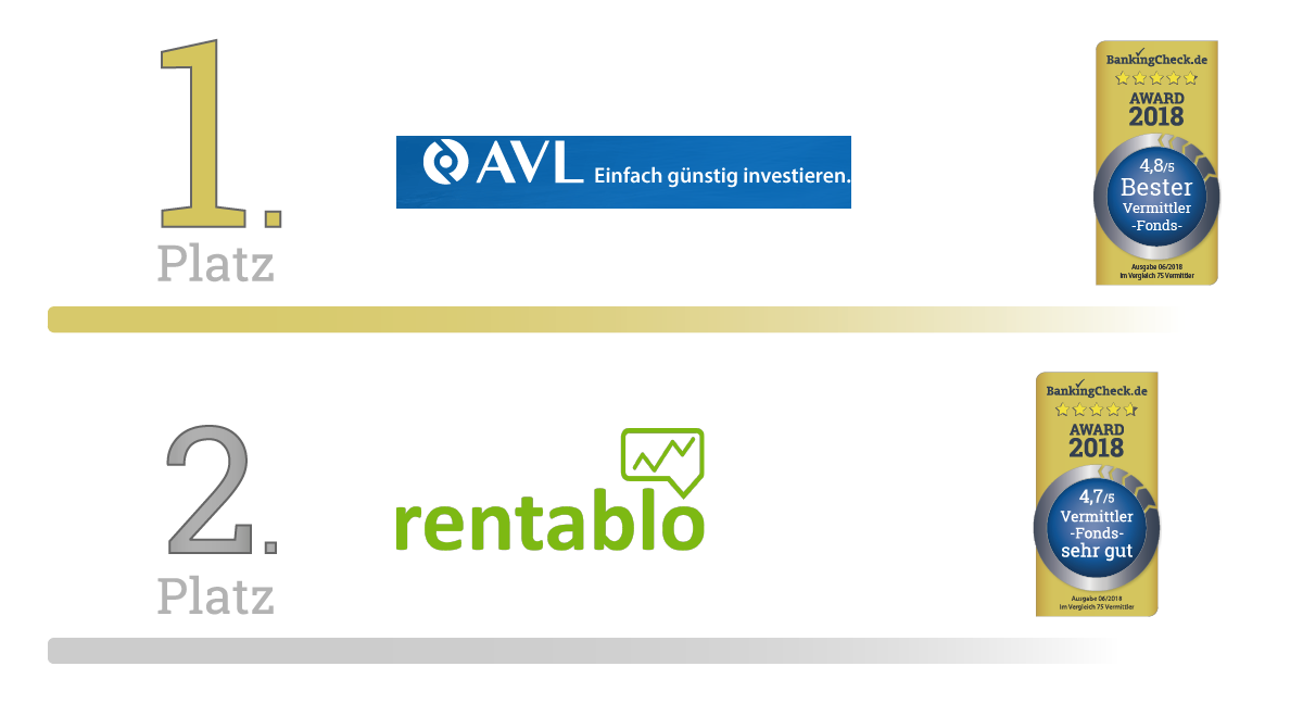 Bester Vermittler | Fonds 2018 Bester Vermittler | Fonds 2018