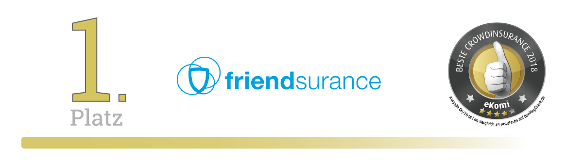 Beste Crowdinsurance 2018 Beste Crowdinsurance 2018