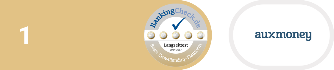 BankingCheck Langzeittest 2017 - Crowdlending-Plattform