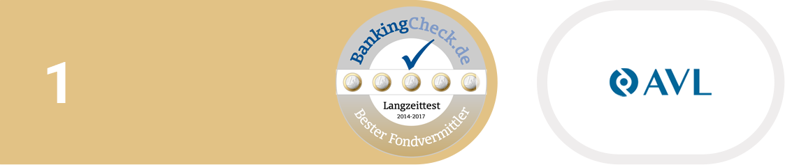 BankingCheck Langzeittest 2017 - Fondsvermittler