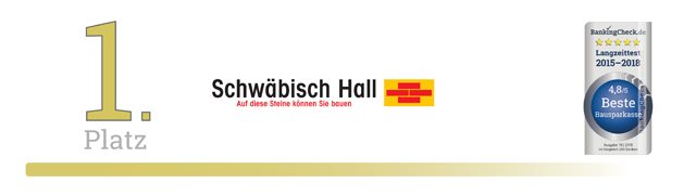 BankingCheck Langzeittest 2018 - Bausparkasse BankingCheck Langzeittest 2018 - Bausparkasse