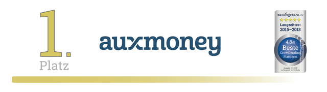 BankingCheck Langzeittest 2018 - Crowdlending Plattform BankingCheck Langzeittest 2018 - Crowdlending Plattform