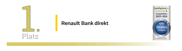 BankingCheck Langzeittest 2018 - Festgeld